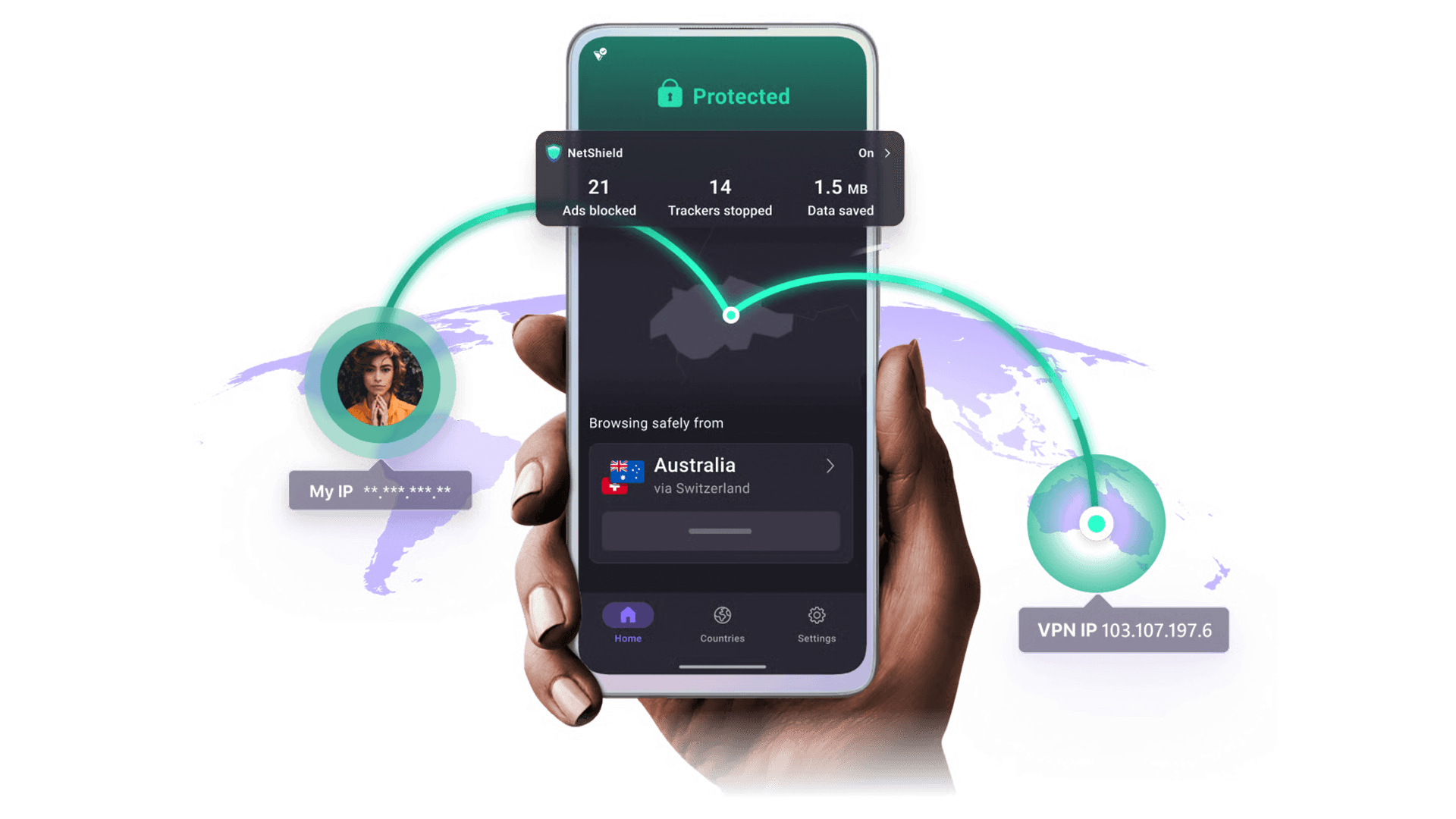 ProtonVPN Téléphone